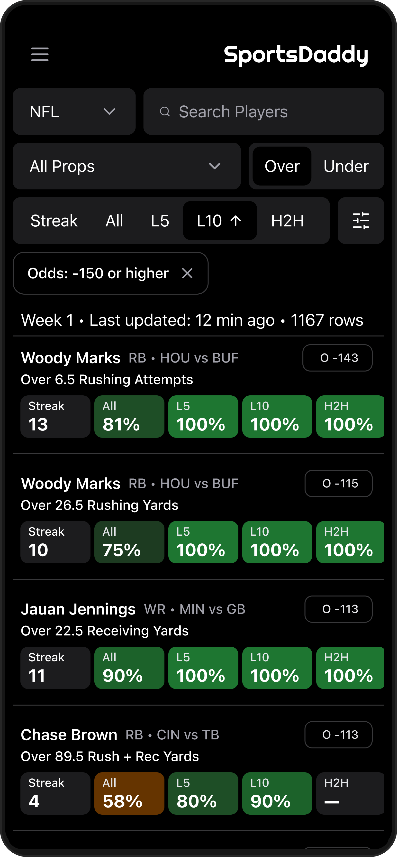 SportsDaddy player-props list on a phone screen
